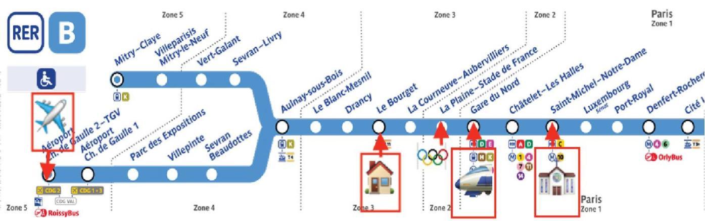 Appartements Proches Cdg Le Bourget Dans Maison Francilienne Typique Ле-Блан-Мениль Экстерьер фото